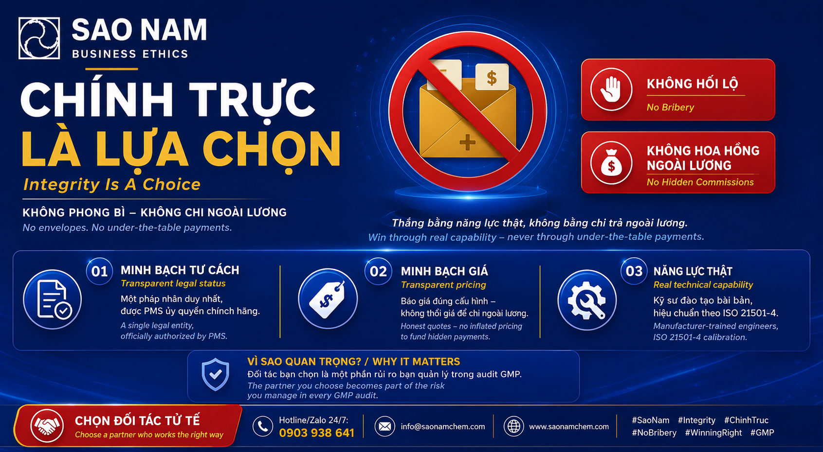 Chính Trực Là Lựa Chọn — Sao Nam Nói Không Với Hối Lộ, Hoa Hồng